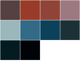 Color Palettes from Movies | Blog | Escape Motions